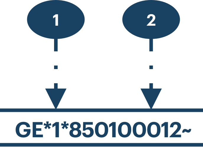 Labeled diagram of the GE functional group trailer segment fields.